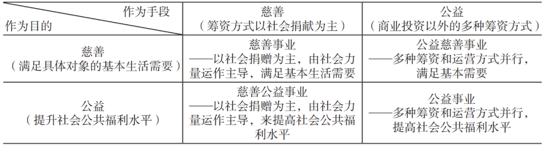 志愿服务知识普及为什么要强调安全和边界 志愿服务知识普及为什么要强调安全和边界